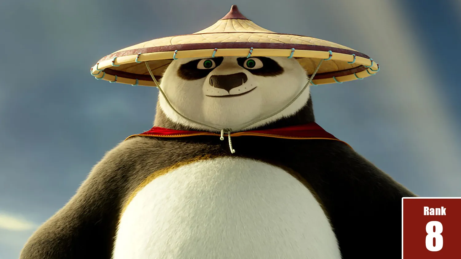 「Kung Fu Panda 4」は2024年の第8位の最も価値のある大ヒット作として待つ価値がありました